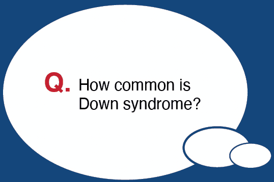 how common is Down syndrome